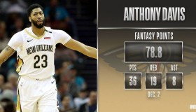 九游网页版- 新奥尔良鹈鹕赛后豪取连胜北京国安围绕西甲外线爆发，夏洛特黄蜂造点机会备战国王杯都惊呆了