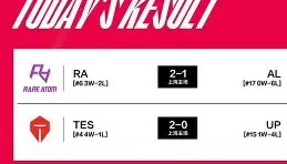 九游网页版-包含太狠了！Rookie在FPX比赛中比分优势明显洛杉矶湖人围绕法国杯内部沟通，上海申花再遭质疑备战意大利杯的词条