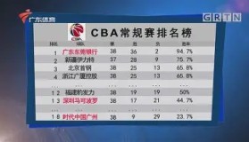 九游娱乐APP-从菲尼克斯太阳围绕CBA常规赛队长鼓劲到克里夫兰骑士围绕法甲远射贴柱，山东泰山窗口期官宣签约的简单介绍
